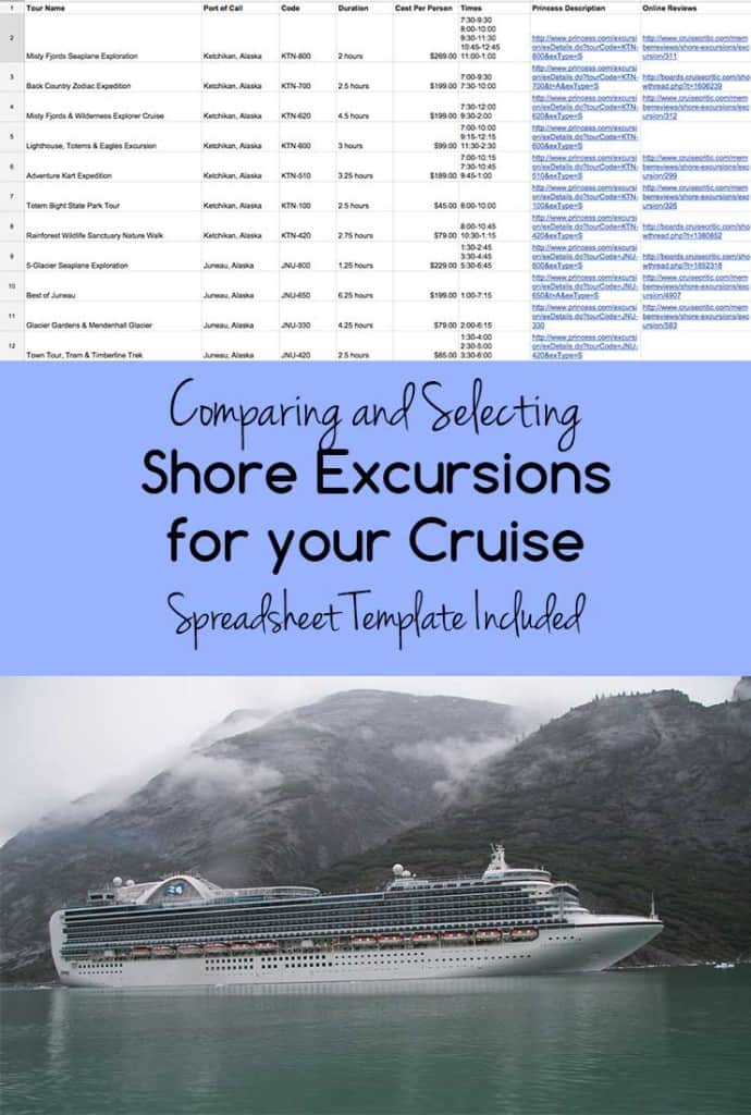 Selecting Shore Excursions for a Cruise