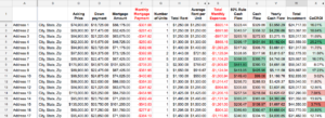Spreadsheet for Comparing Rental Property Investment Options, includes Cash on Cash ROI calculation