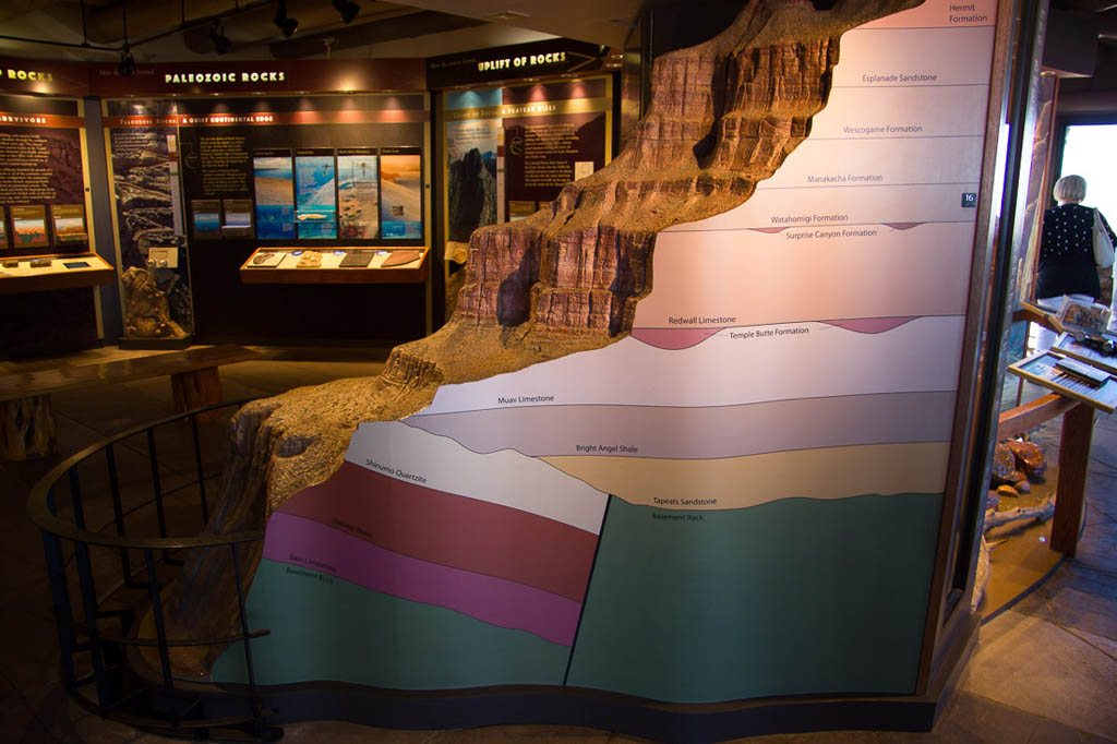 Graphical depictions of the Grand Canyon