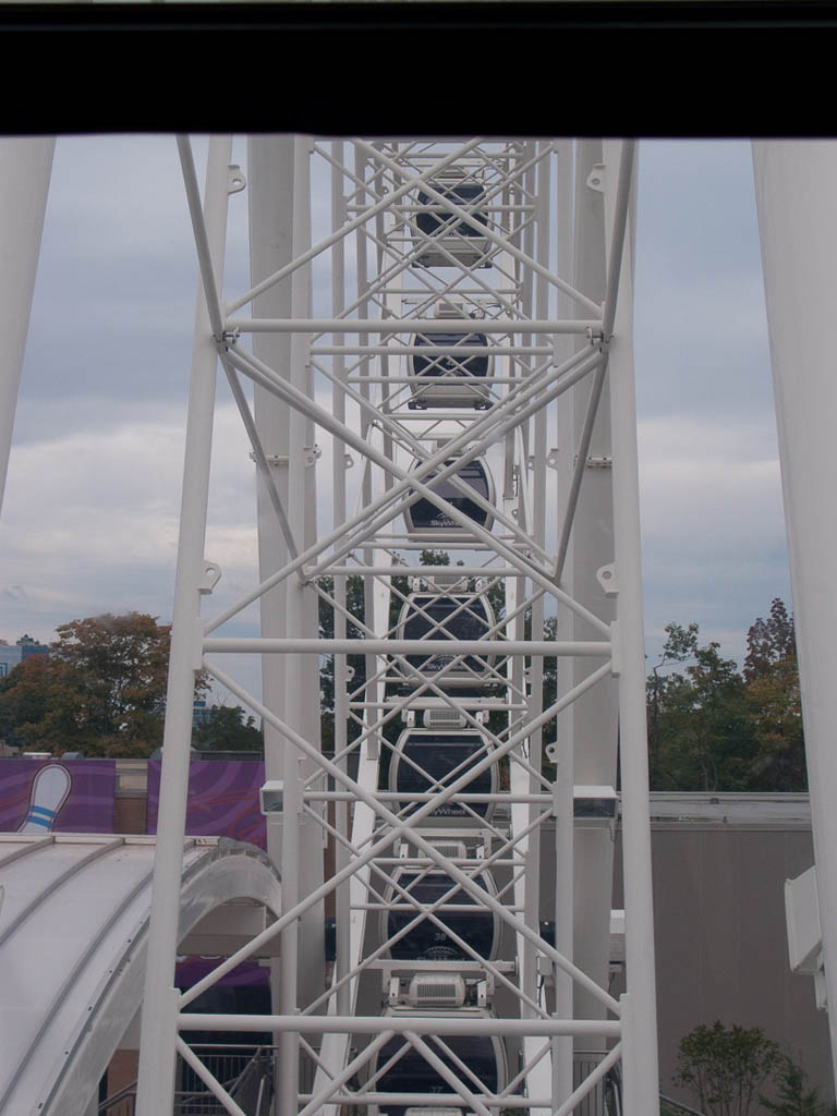 Skywheel at Niagara Falls