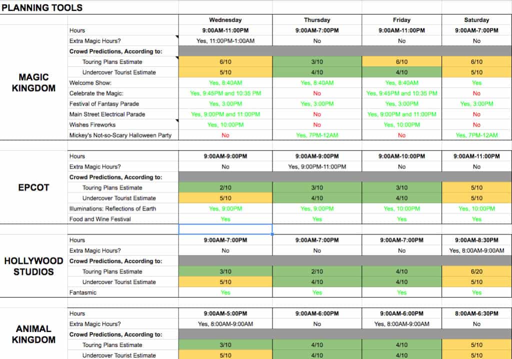 planning spreadsheet for disney vacation